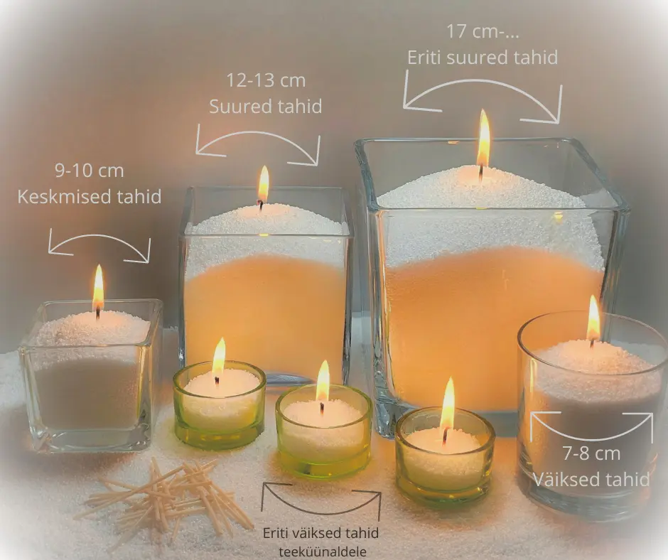 Pulberküünla tahi kasutamine Tahtide kasutamine, erineva mõõduga tahid